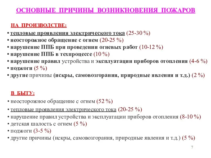 ОСНОВНЫЕ ПРИЧИНЫ ВОЗНИКНОВЕНИЯ ПОЖАРОВ В БЫТУ: НА ПРОИЗВОДСТВЕ: тепловые проявления