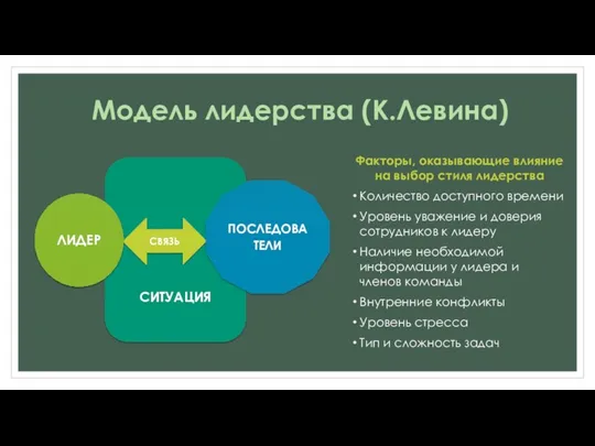 Модель лидерства (К.Левина) Факторы, оказывающие влияние на выбор стиля лидерства