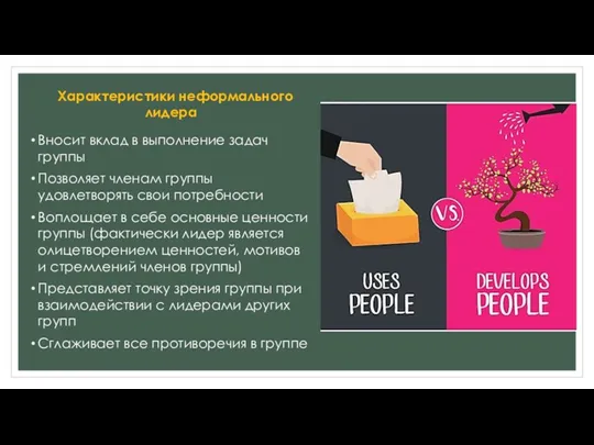 Характеристики неформального лидера Вносит вклад в выполнение задач группы Позволяет