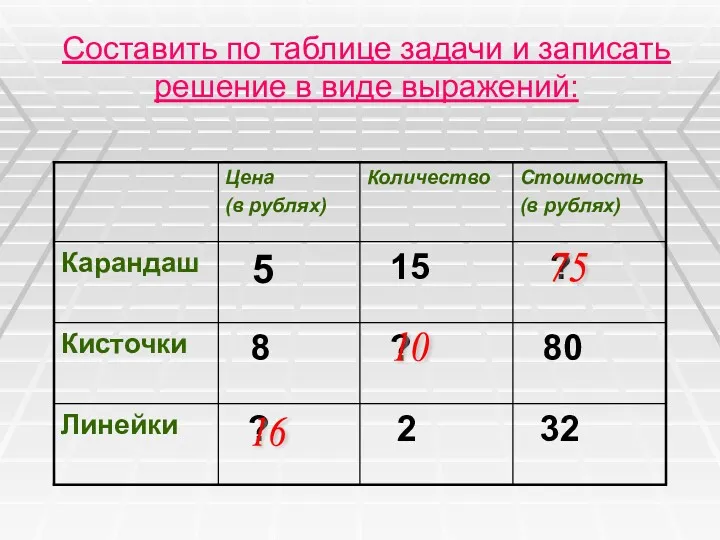 Составить по таблице задачи и записать решение в виде выражений: 75 10 16