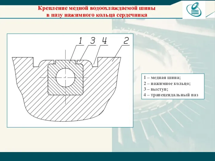 Крепление медной водоохлаждаемой шины в пазу нажимного кольца сердечника 1