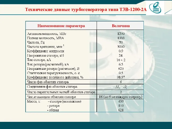 Технические данные турбогенератора типа Т3В-1200-2А