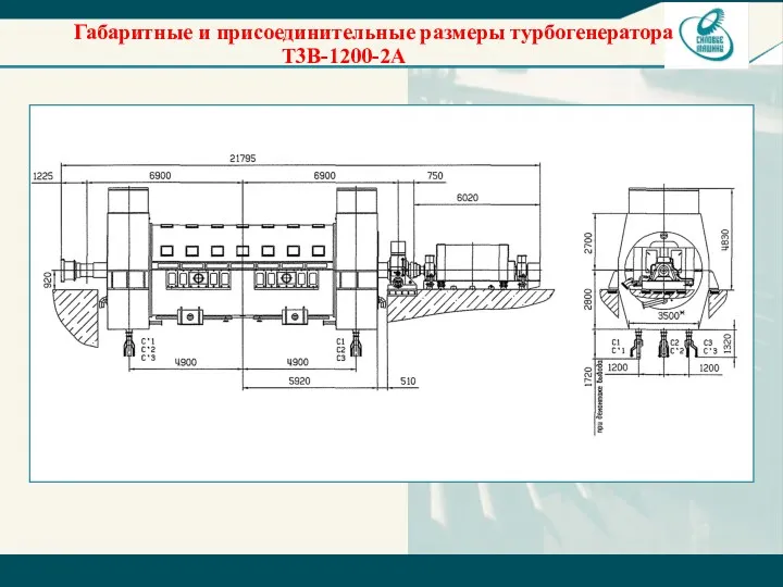 Габаритные и присоединительные размеры турбогенератора Т3В-1200-2А