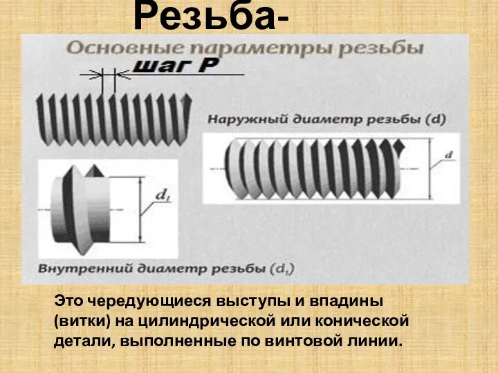 Резьба- Это чередующиеся выступы и впадины(витки) на цилиндрической или конической детали, выполненные по винтовой линии.