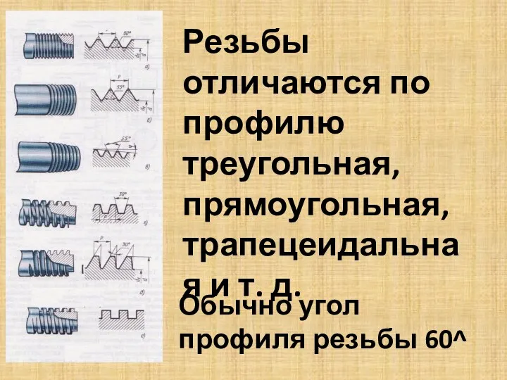 Обычно угол профиля резьбы 60^ Резьбы отличаются по профилю треугольная, прямоугольная, трапецеидальная и т. д.