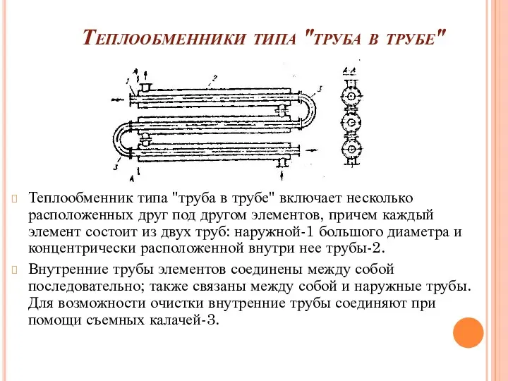 Теплообменники типа "труба в трубе" Теплообменник типа "труба в трубе"