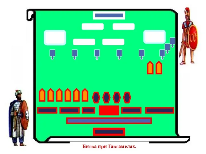Битва при Гавгамелах.