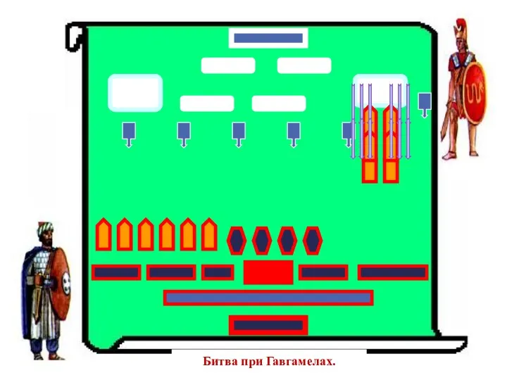 Битва при Гавгамелах.