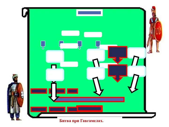Битва при Гавгамелах.