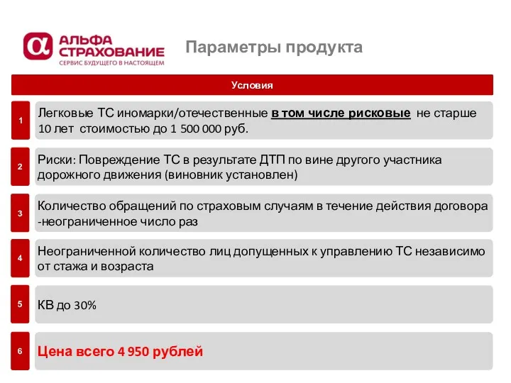 Параметры продукта Условия 1 Легковые ТС иномарки/отечественные в том числе