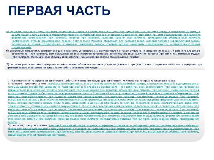 при заключении контракта на поставку товара: а) согласие участника такого