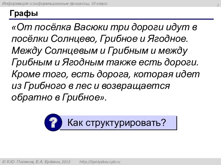 Графы «От посёлка Васюки три дороги идут в посёлки Солнцево,