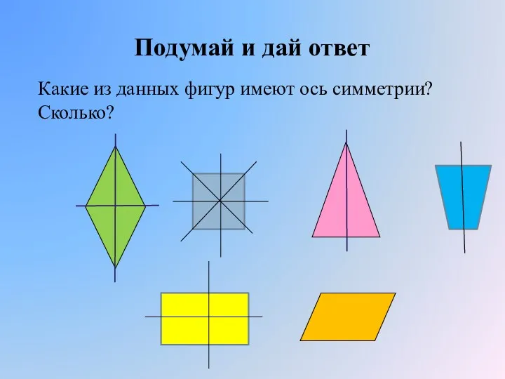 Подумай и дай ответ Какие из данных фигур имеют ось симметрии? Сколько?