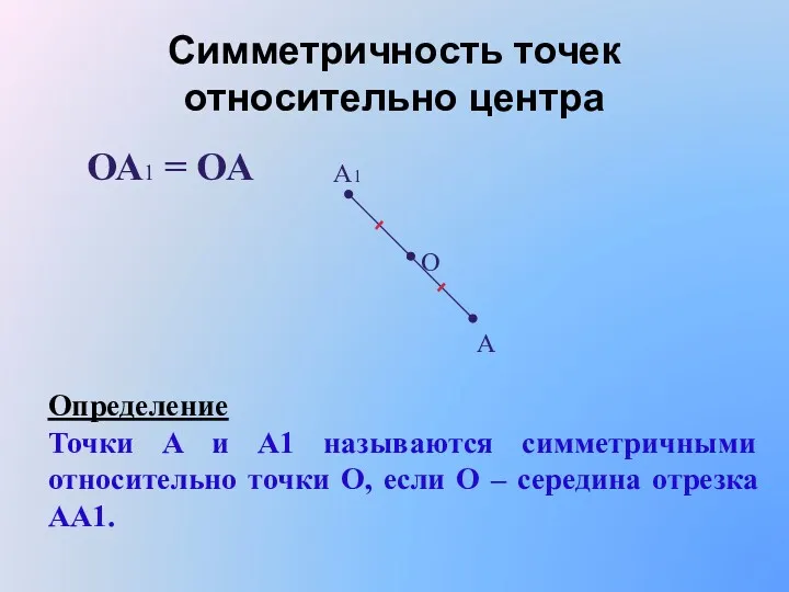 Симметричность точек относительно центра ОА1 = ОА A O A1 Определение Точки A