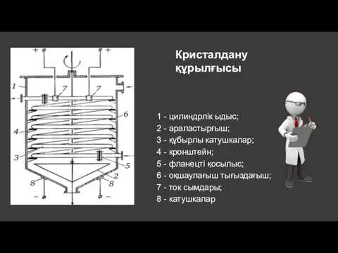 Кристалдану құрылғысы 1 - цилиндрлік ыдыс; 2 - араластырғыш; 3