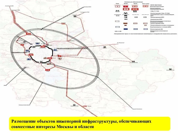 Размещение объектов инженерной инфраструктуры, обспечивающих совместные интересы Москвы и области