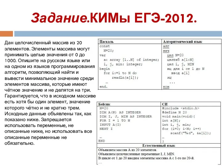 Задание.КИМы ЕГЭ-2012. Дан целочисленный массив из 20 элементов. Элементы массива