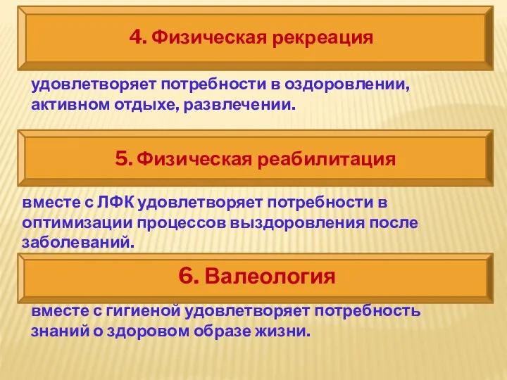 4. Физическая рекреация удовлетворяет потребности в оздоровлении, активном отдыхе, развлечении.