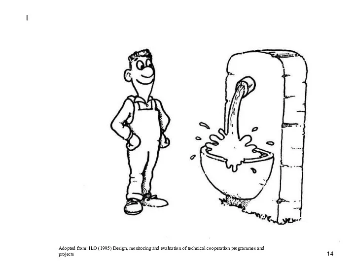 14 Adopted from: ILO (1995) Design, monitoring and evaluation of technical cooperation programmes and projects