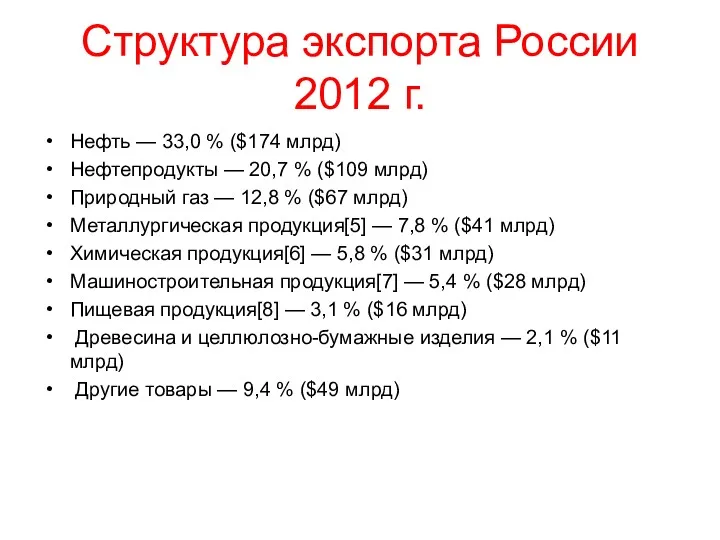 Структура экспорта России 2012 г. Нефть — 33,0 % ($174