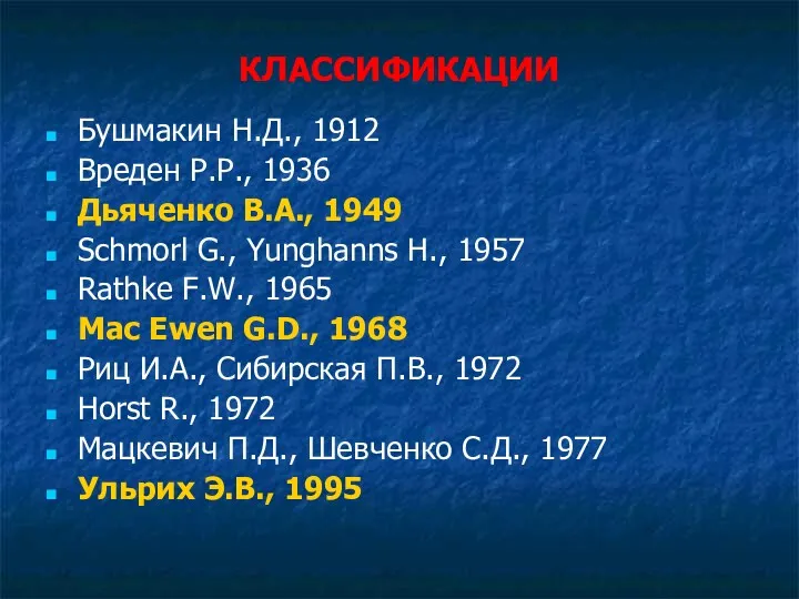 КЛАССИФИКАЦИИ Бушмакин Н.Д., 1912 Вреден Р.Р., 1936 Дьяченко В.А., 1949