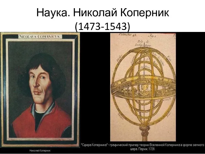 Наука. Николай Коперник (1473-1543)