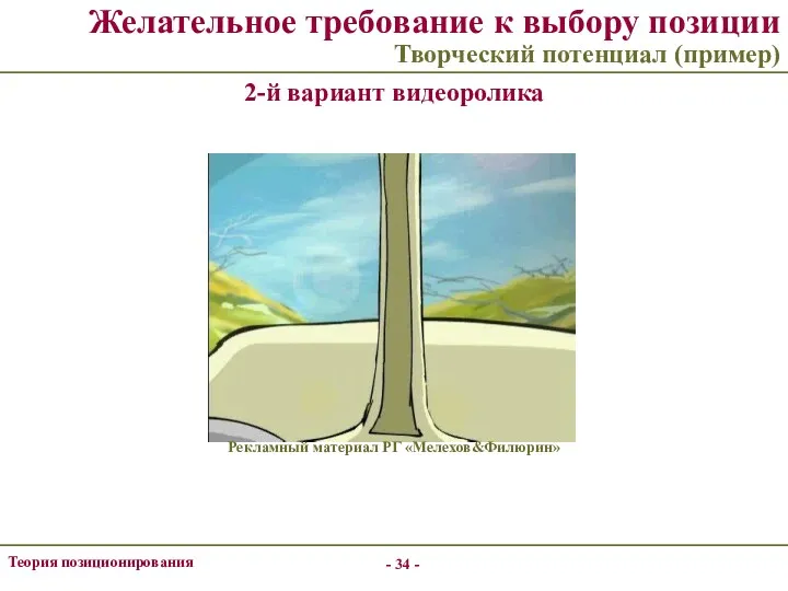 - - Теория позиционирования Желательное требование к выбору позиции Творческий потенциал (пример) 2-й