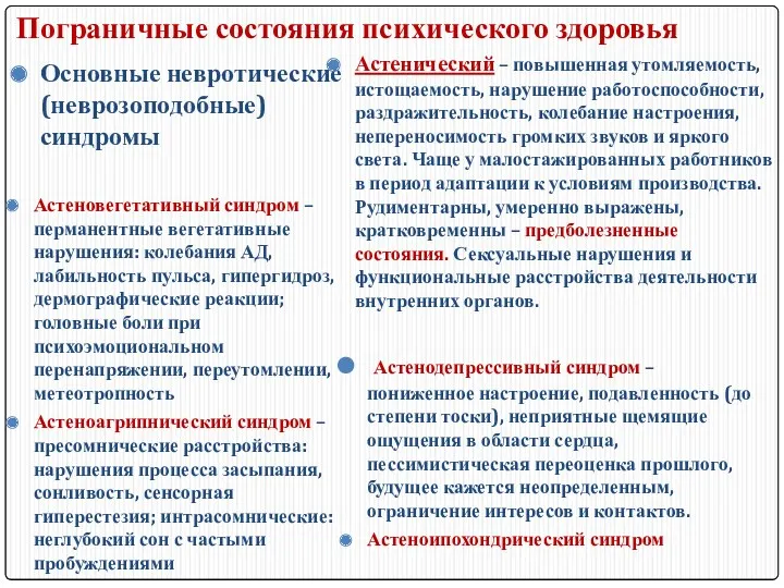 Пограничные состояния психического здоровья Основные невротические (неврозоподобные) синдромы Астенический –