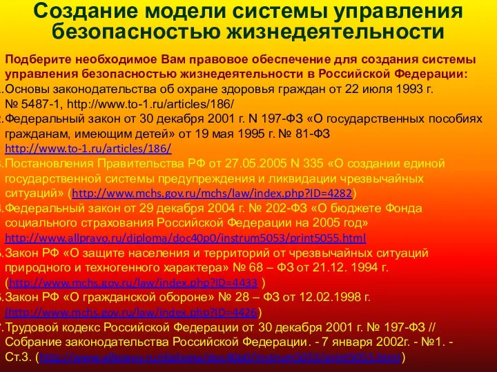 Создание модели системы управления безопасностью жизнедеятельности Подберите необходимое Вам правовое