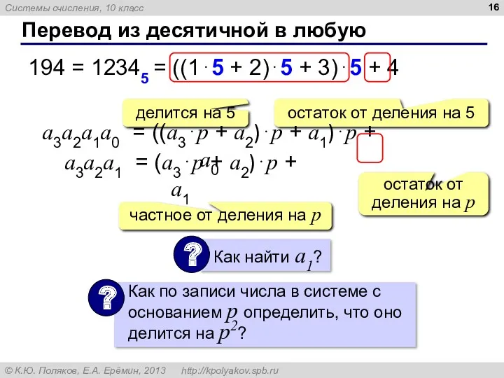 Перевод из десятичной в любую 194 = 12345 = ((1⋅5