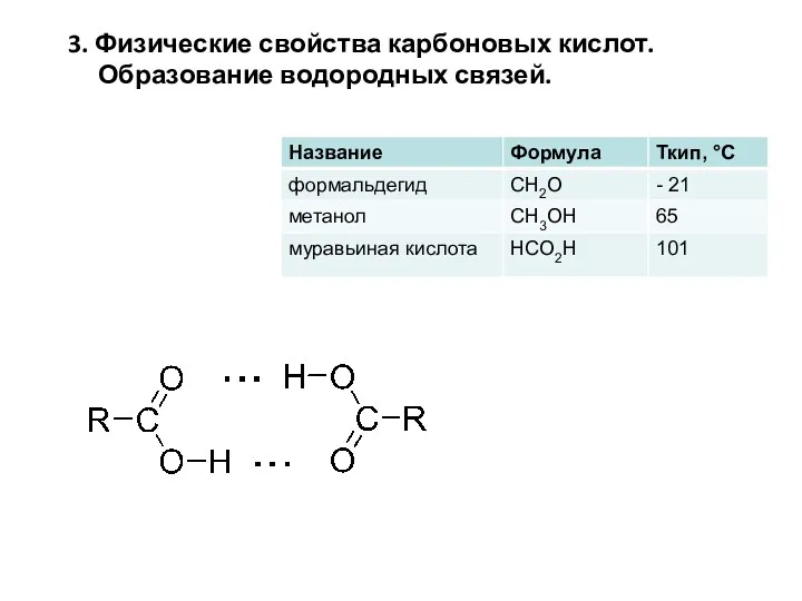 3. Физические свойства карбоновых кислот. Образование водородных связей.