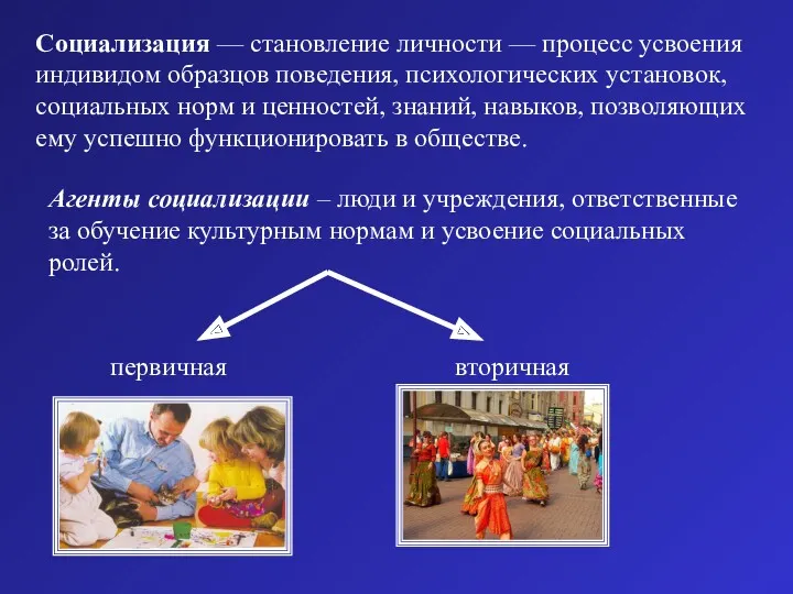 Социализация — становление личности — процесс усвоения индивидом образцов поведения,