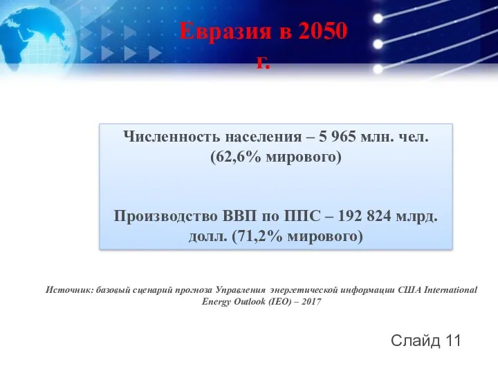 Евразия в 2050 г. Численность населения – 5 965 млн.