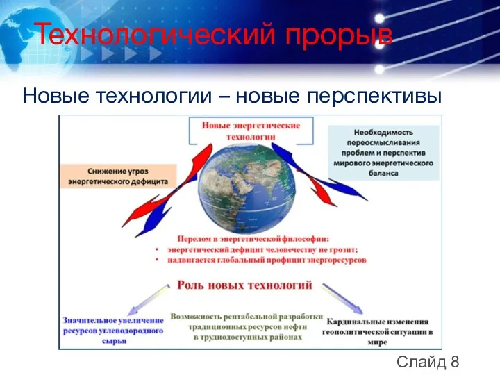 Слайд 8 Новые технологии – новые перспективы Технологический прорыв