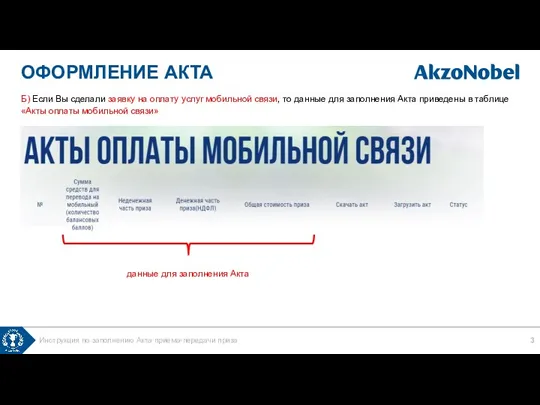 Инструкция по заполнению Акта приема-передачи приза ОФОРМЛЕНИЕ АКТА Б) Если Вы сделали заявку