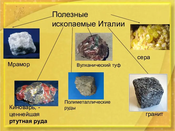 Полезные ископаемые Италии Мрамор Киноварь, - ценнейшая ртутная руда Полиметаллические руды гранит сера Вулканический туф