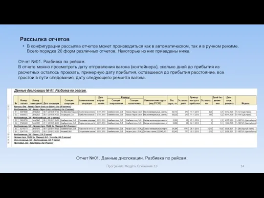 Рассылка отчетов В конфигурации рассылка отчетов может производиться как в