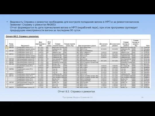 Ведомость Справка о ремонтах необходима для контроля попадания вагона в