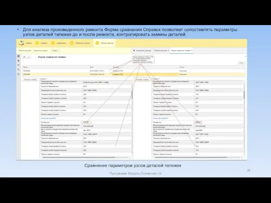 Для анализа произведенного ремонта Форма сравнения Справок позволяет сопоставлять параметры