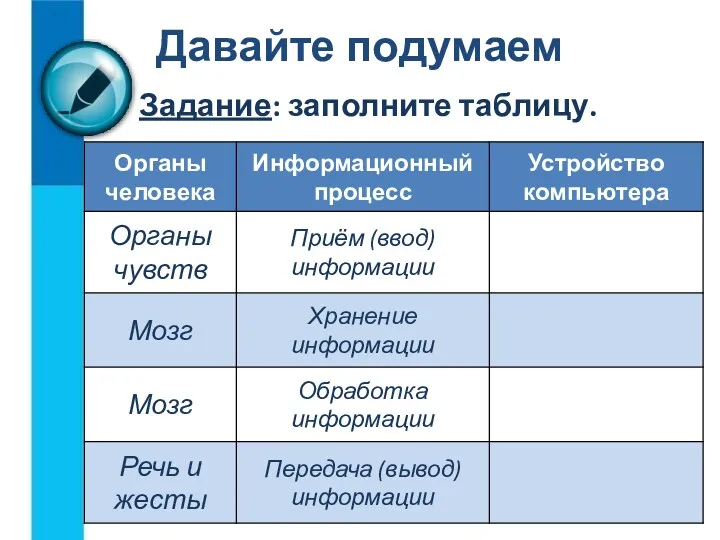 Задание: заполните таблицу. Давайте подумаем