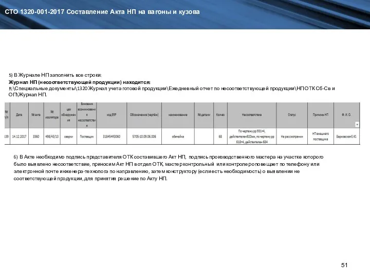 СТО 1320-001-2017 Составление Акта НП на вагоны и кузова 5)