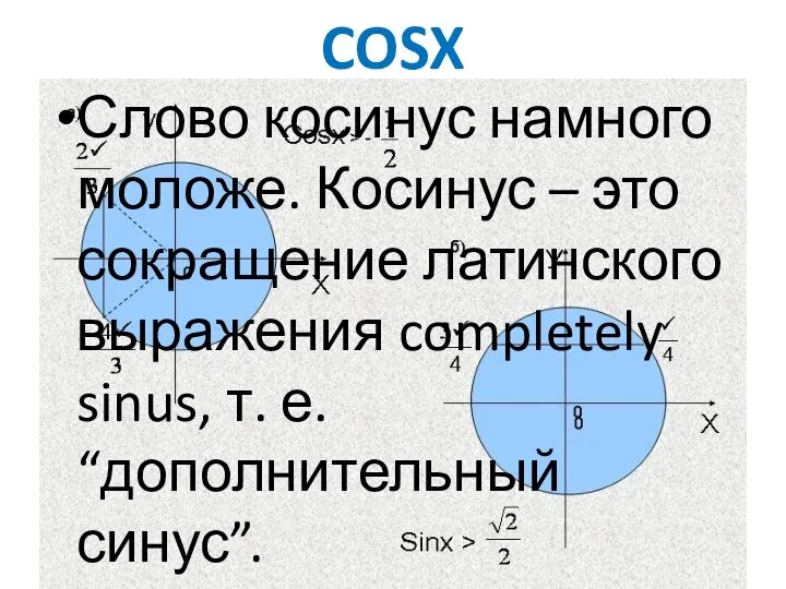COSX Слово косинус намного моложе. Косинус – это сокращение латинского