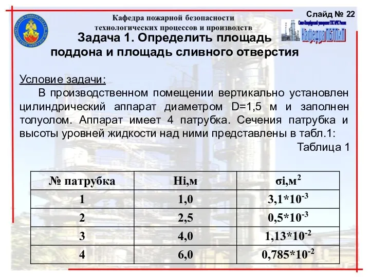 Задача 1. Определить площадь поддона и площадь сливного отверстия Условие