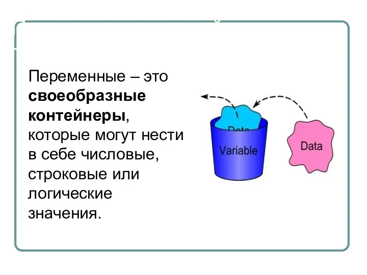 Понятие переменной Переменные – это своеобразные контейнеры, которые могут нести