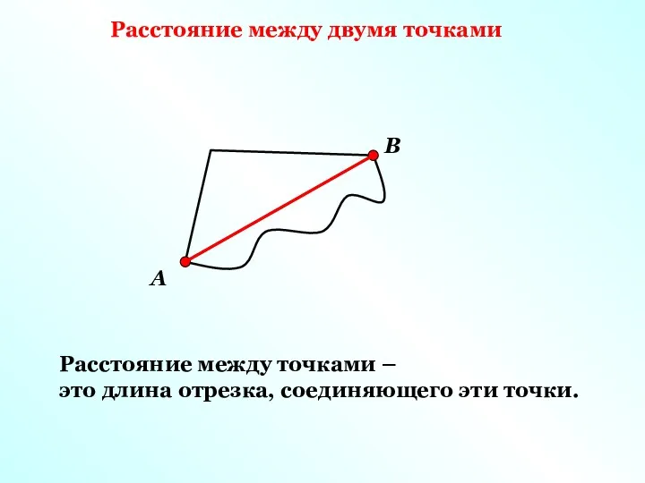 Расстояние между двумя точками А В Расстояние между точками – это длина отрезка, соединяющего эти точки.