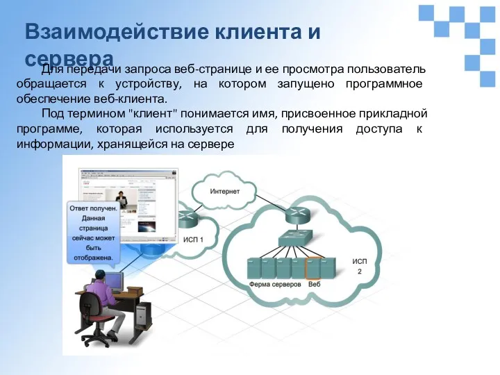 Взаимодействие клиента и сервера Для передачи запроса веб-странице и ее