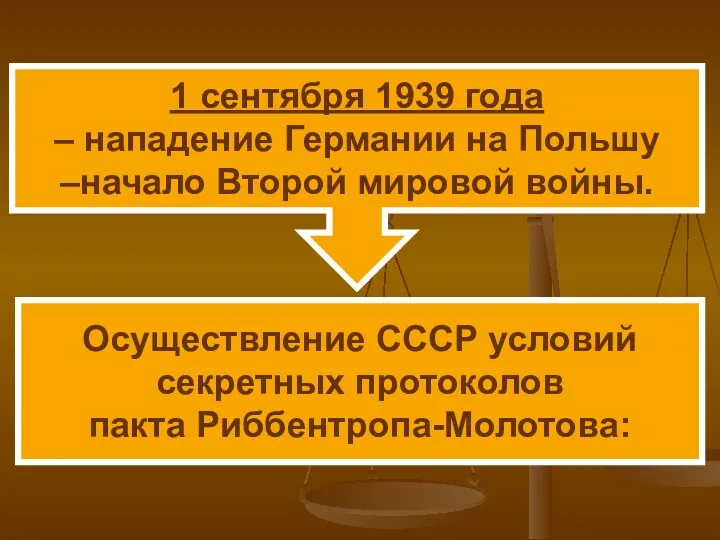 Осуществление СССР условий секретных протоколов пакта Риббентропа-Молотова: 1 сентября 1939