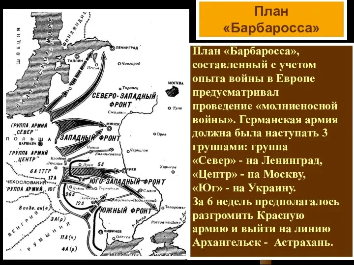 План «Барбаросса» План «Барбаросса», составленный с учетом опыта войны в