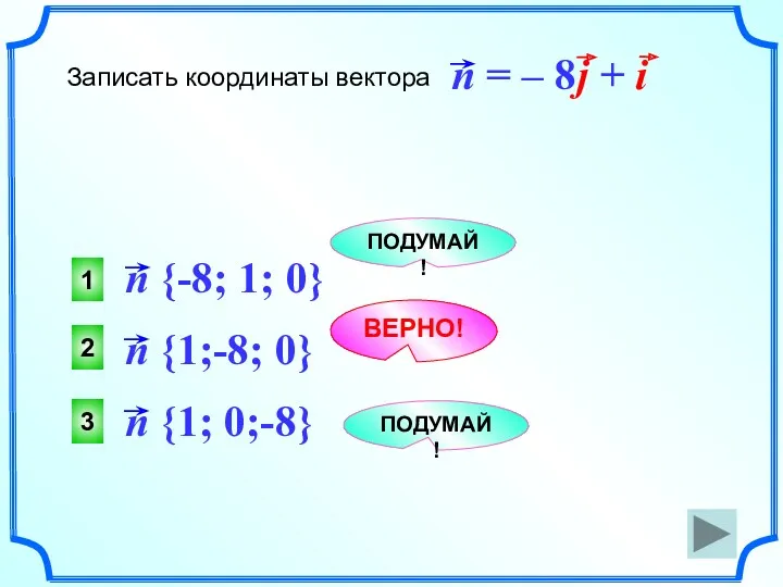 2 ВЕРНО! 1 3 ПОДУМАЙ! ПОДУМАЙ! Записать координаты вектора