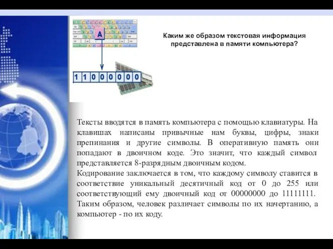 Тексты вводятся в память компьютера с помощью клавиатуры. На клавишах написаны привычные нам